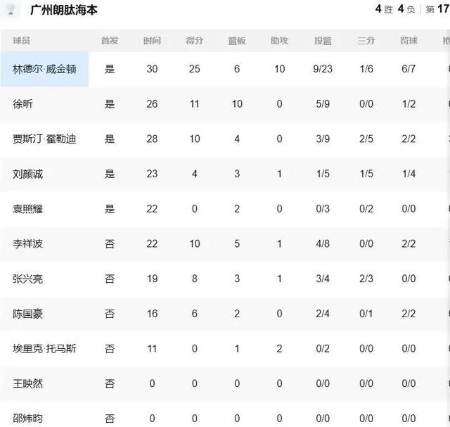 开云下载-今夜意甲焦点战，塞维利亚更衣室发声，压力陡增，赛程密集仍需轮换的简单介绍